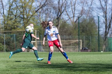 Bild 42 - wBJ Hamburger SV - WfL Wolfsburg : Ergebnis: 2:1